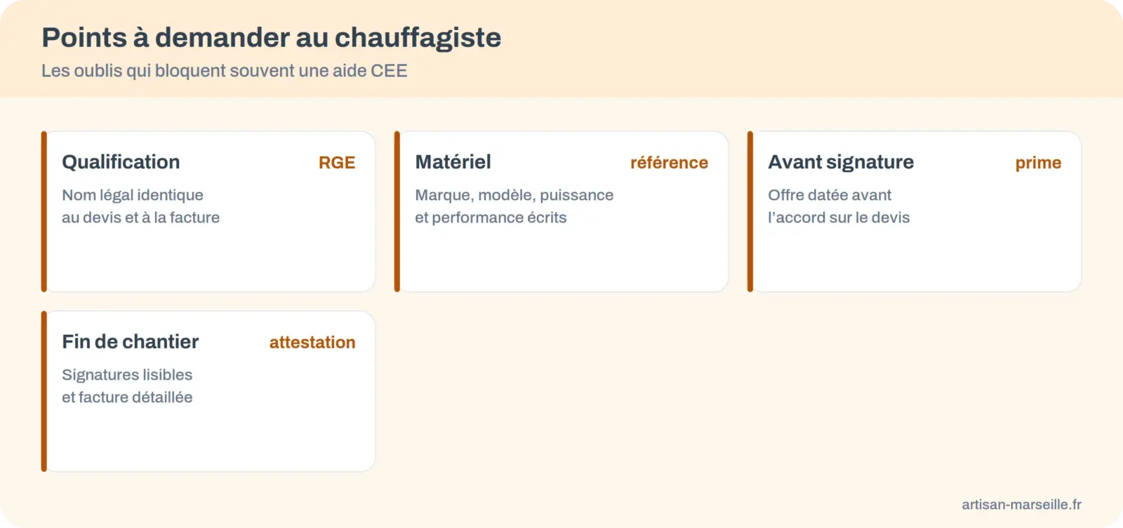 liste des pièces à demander au chauffagiste